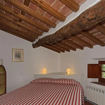 Al Palazzaccio Κατάλυμα σε φάρμα